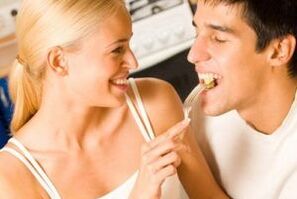 Natural stimulants of male efficiency
